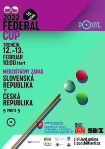 Federal Cup 2022 začíná o víkendu