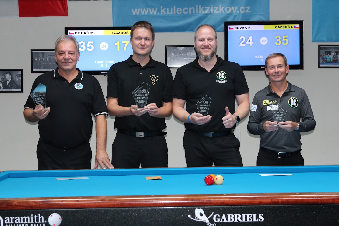 39 zápasů, 39 výher = bilance Martina Boháče na VC