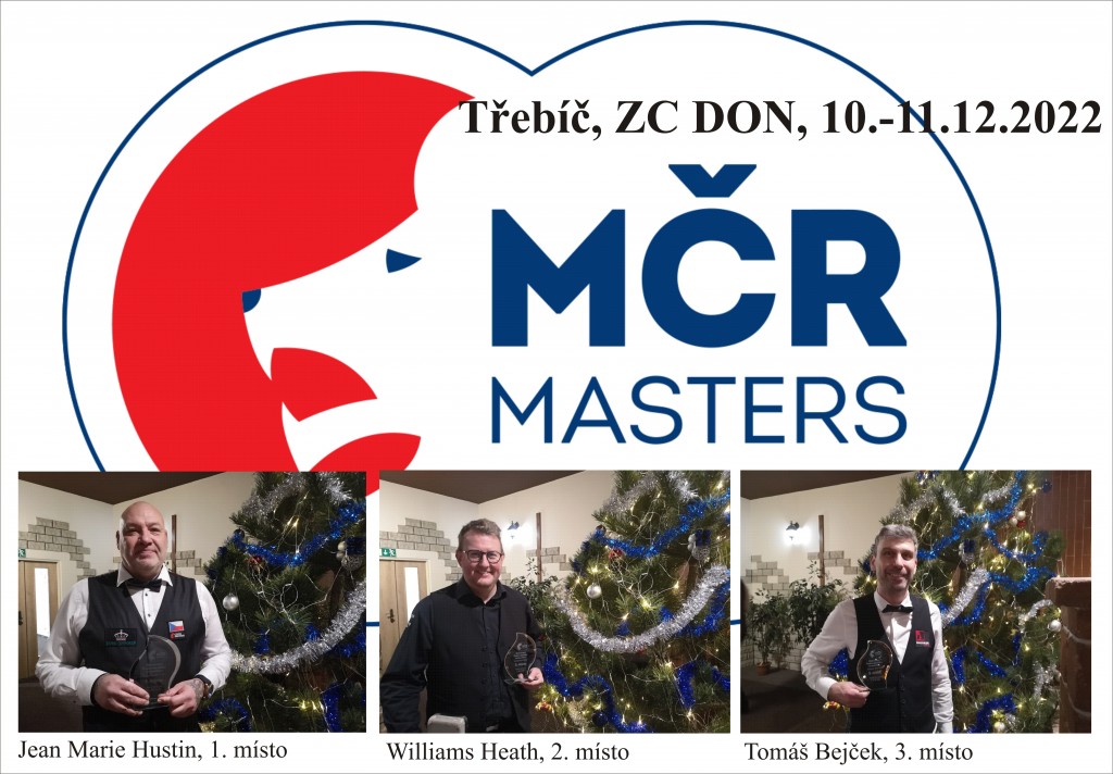 Mistrovství České republiky kategorie MASTERS