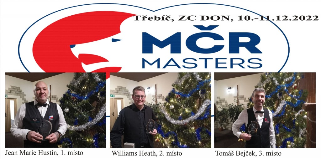 Mistrovství České republiky kategorie MASTERS