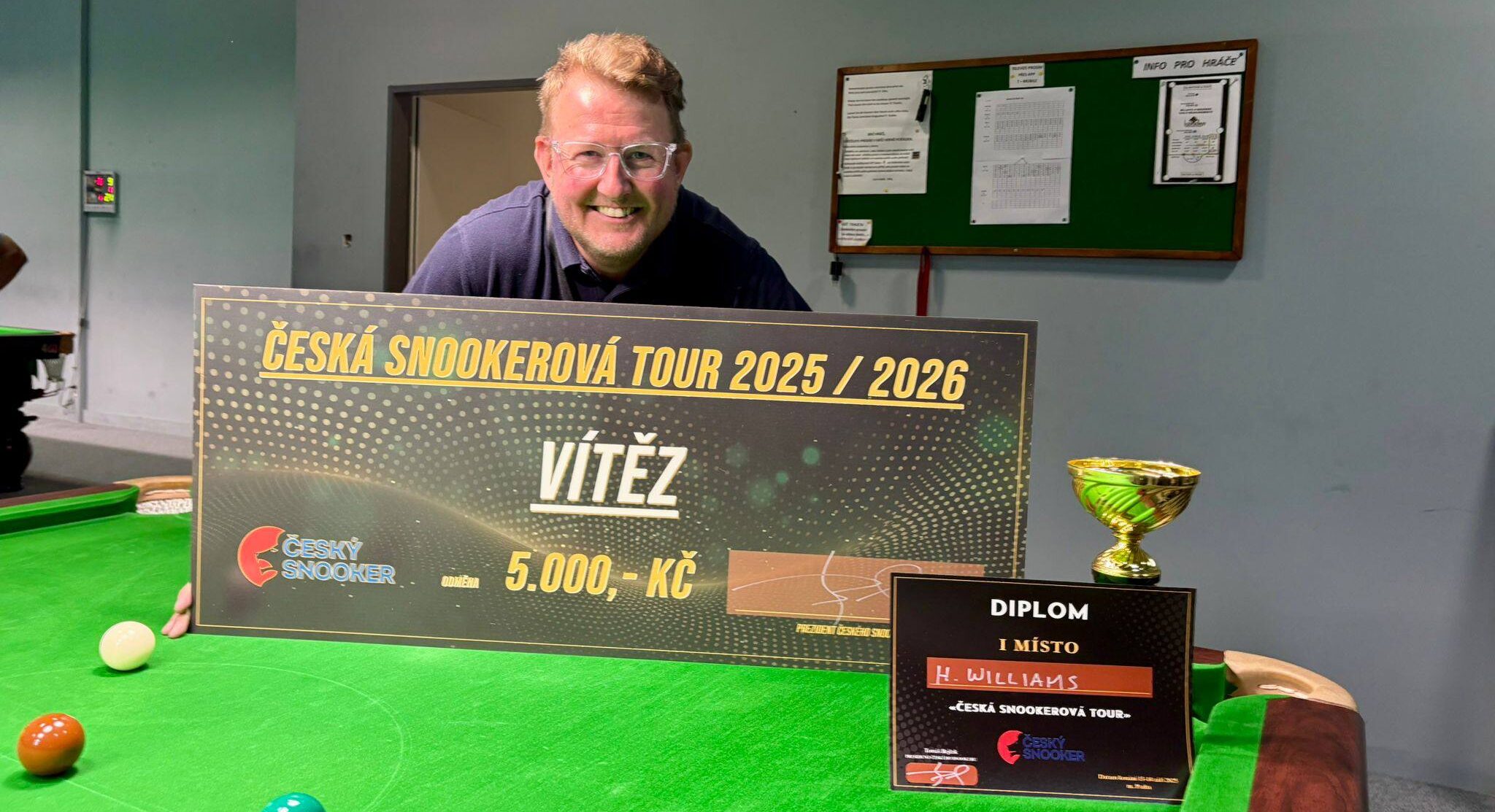 ČST I – výsledky