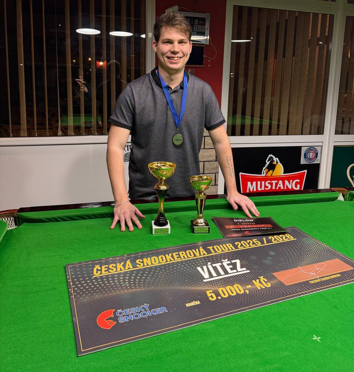 ČST IV – vysledky